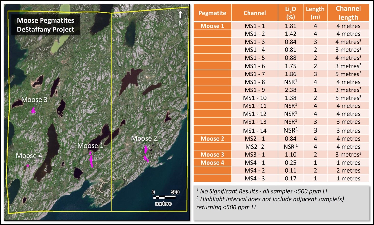 Satellite image of DeStaffany Lithium property with locations of Moose Pegmatites and table of channel sample results